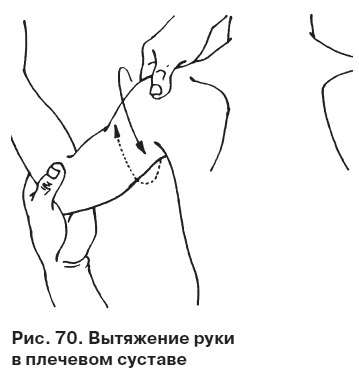 Целительные точки от всех болезней в пошаговых схемах Целительные точки от всех болезней в пошаговых схемах