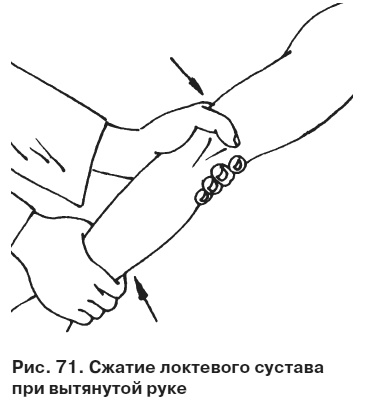 Целительные точки от всех болезней в пошаговых схемах Целительные точки от всех болезней в пошаговых схемах