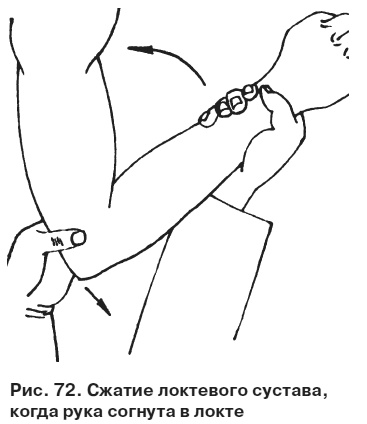 Целительные точки от всех болезней в пошаговых схемах Целительные точки от всех болезней в пошаговых схемах