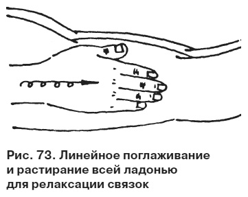 Целительные точки от всех болезней в пошаговых схемах Целительные точки от всех болезней в пошаговых схемах