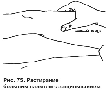 Целительные точки от всех болезней в пошаговых схемах Целительные точки от всех болезней в пошаговых схемах
