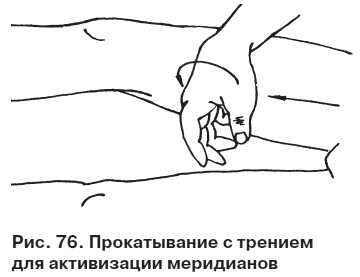 Целительные точки от всех болезней в пошаговых схемах Целительные точки от всех болезней в пошаговых схемах