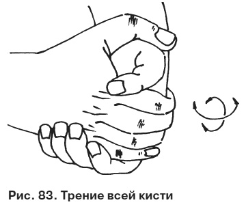 Целительные точки от всех болезней в пошаговых схемах Целительные точки от всех болезней в пошаговых схемах