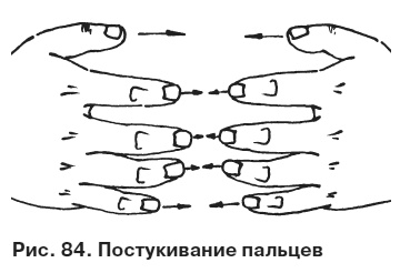Целительные точки от всех болезней в пошаговых схемах Целительные точки от всех болезней в пошаговых схемах
