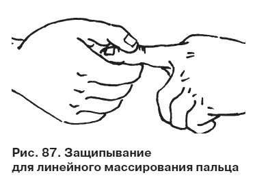 Целительные точки от всех болезней в пошаговых схемах Целительные точки от всех болезней в пошаговых схемах