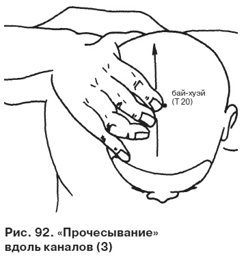Целительные точки от всех болезней в пошаговых схемах Целительные точки от всех болезней в пошаговых схемах