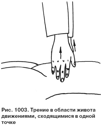 Целительные точки от всех болезней в пошаговых схемах Целительные точки от всех болезней в пошаговых схемах