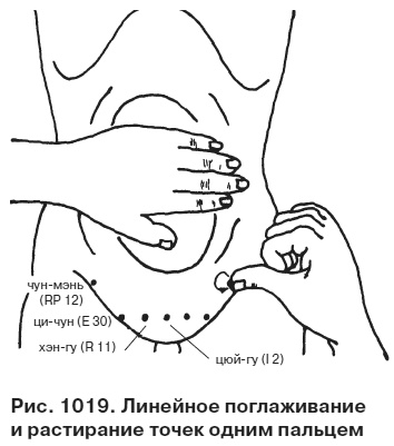 Целительные точки от всех болезней в пошаговых схемах Целительные точки от всех болезней в пошаговых схемах