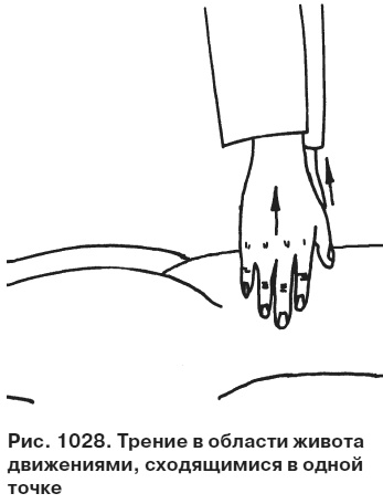 Целительные точки от всех болезней в пошаговых схемах Целительные точки от всех болезней в пошаговых схемах