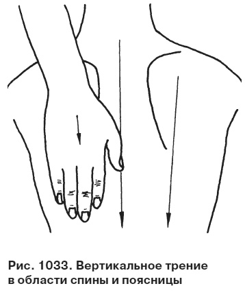 Целительные точки от всех болезней в пошаговых схемах Целительные точки от всех болезней в пошаговых схемах