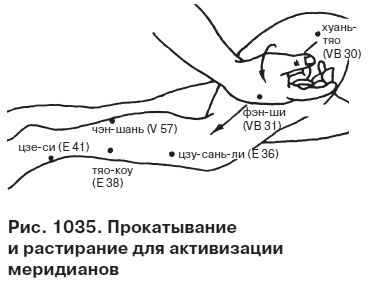 Целительные точки от всех болезней в пошаговых схемах Целительные точки от всех болезней в пошаговых схемах