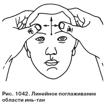 Целительные точки от всех болезней в пошаговых схемах Целительные точки от всех болезней в пошаговых схемах