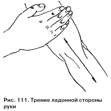 Целительные точки от всех болезней в пошаговых схемах Целительные точки от всех болезней в пошаговых схемах