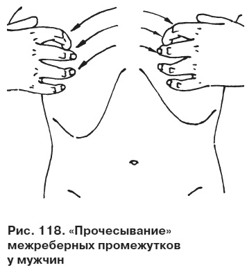 Целительные точки от всех болезней в пошаговых схемах Целительные точки от всех болезней в пошаговых схемах