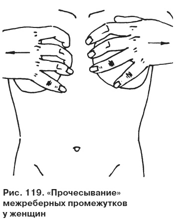 Целительные точки от всех болезней в пошаговых схемах Целительные точки от всех болезней в пошаговых схемах