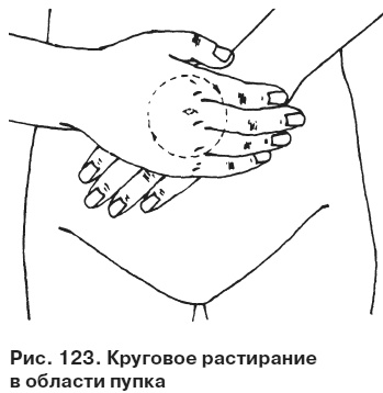 Целительные точки от всех болезней в пошаговых схемах Целительные точки от всех болезней в пошаговых схемах