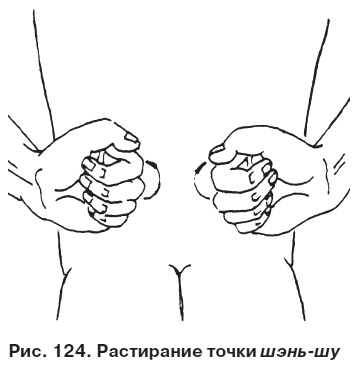 Целительные точки от всех болезней в пошаговых схемах Целительные точки от всех болезней в пошаговых схемах