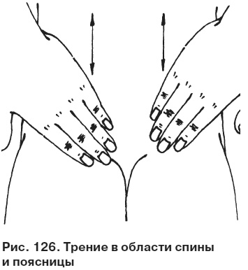 Целительные точки от всех болезней в пошаговых схемах Целительные точки от всех болезней в пошаговых схемах