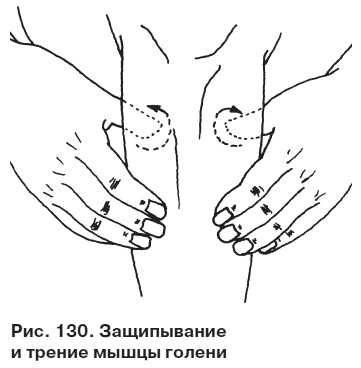 Целительные точки от всех болезней в пошаговых схемах Целительные точки от всех болезней в пошаговых схемах