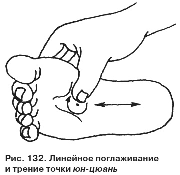 Целительные точки от всех болезней в пошаговых схемах Целительные точки от всех болезней в пошаговых схемах