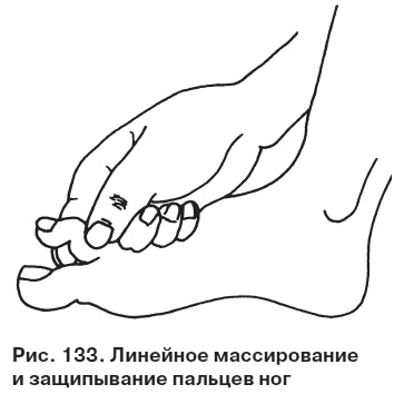 Целительные точки от всех болезней в пошаговых схемах Целительные точки от всех болезней в пошаговых схемах
