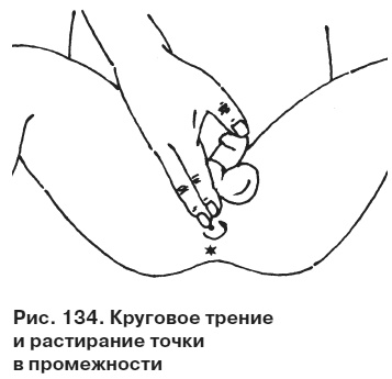 Целительные точки от всех болезней в пошаговых схемах Целительные точки от всех болезней в пошаговых схемах