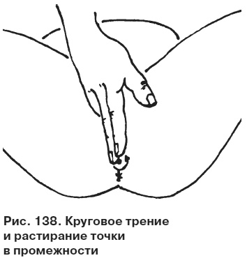 Целительные точки от всех болезней в пошаговых схемах Целительные точки от всех болезней в пошаговых схемах