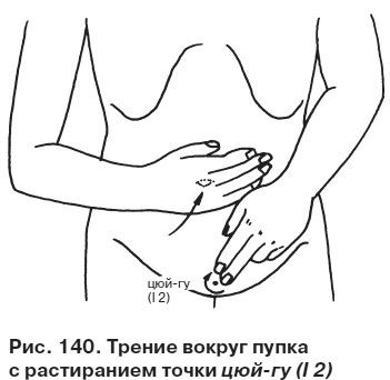 Целительные точки от всех болезней в пошаговых схемах Целительные точки от всех болезней в пошаговых схемах