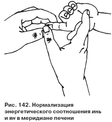 Целительные точки от всех болезней в пошаговых схемах Целительные точки от всех болезней в пошаговых схемах