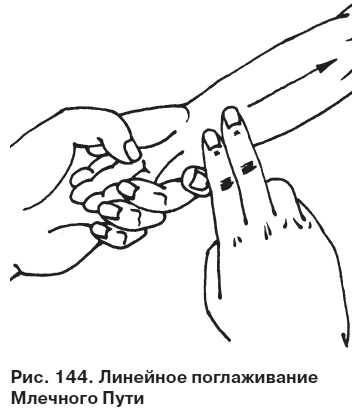 Целительные точки от всех болезней в пошаговых схемах Целительные точки от всех болезней в пошаговых схемах