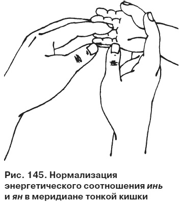 Целительные точки от всех болезней в пошаговых схемах Целительные точки от всех болезней в пошаговых схемах