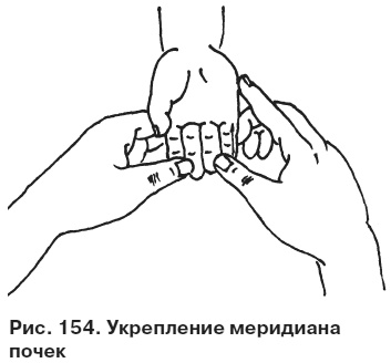 Целительные точки от всех болезней в пошаговых схемах Целительные точки от всех болезней в пошаговых схемах