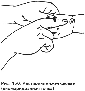 Целительные точки от всех болезней в пошаговых схемах Целительные точки от всех болезней в пошаговых схемах