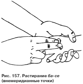 Целительные точки от всех болезней в пошаговых схемах Целительные точки от всех болезней в пошаговых схемах