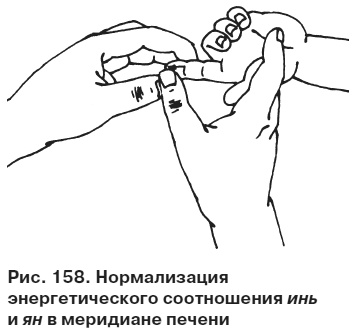 Целительные точки от всех болезней в пошаговых схемах Целительные точки от всех болезней в пошаговых схемах