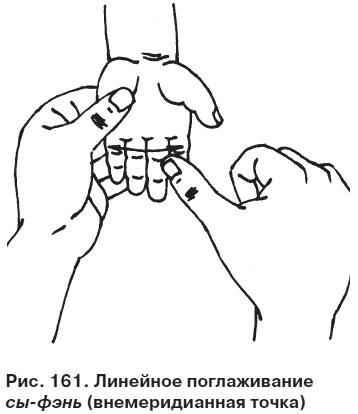 Целительные точки от всех болезней в пошаговых схемах Целительные точки от всех болезней в пошаговых схемах