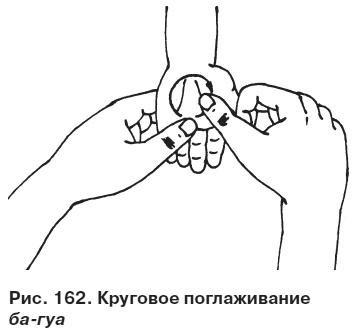 Целительные точки от всех болезней в пошаговых схемах Целительные точки от всех болезней в пошаговых схемах