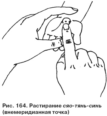 Целительные точки от всех болезней в пошаговых схемах Целительные точки от всех болезней в пошаговых схемах