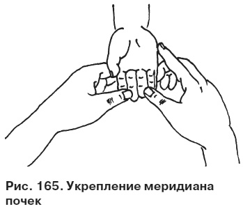 Целительные точки от всех болезней в пошаговых схемах Целительные точки от всех болезней в пошаговых схемах