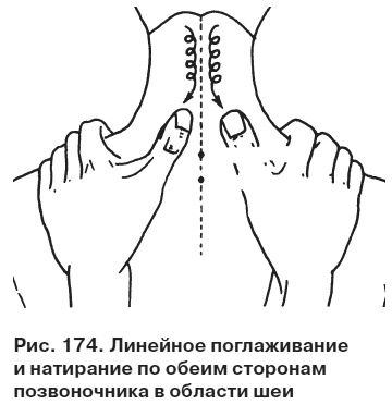Целительные точки от всех болезней в пошаговых схемах Целительные точки от всех болезней в пошаговых схемах