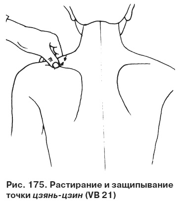 Целительные точки от всех болезней в пошаговых схемах Целительные точки от всех болезней в пошаговых схемах