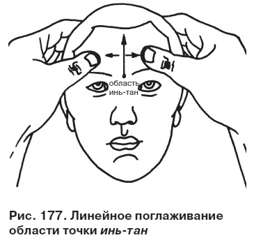 Целительные точки от всех болезней в пошаговых схемах Целительные точки от всех болезней в пошаговых схемах