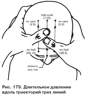 Целительные точки от всех болезней в пошаговых схемах Целительные точки от всех болезней в пошаговых схемах