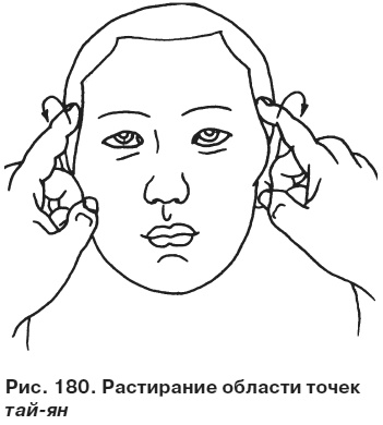 Целительные точки от всех болезней в пошаговых схемах Целительные точки от всех болезней в пошаговых схемах