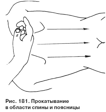 Целительные точки от всех болезней в пошаговых схемах Целительные точки от всех болезней в пошаговых схемах