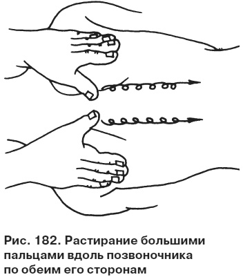 Целительные точки от всех болезней в пошаговых схемах Целительные точки от всех болезней в пошаговых схемах