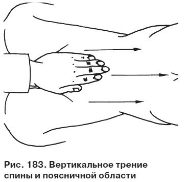 Целительные точки от всех болезней в пошаговых схемах Целительные точки от всех болезней в пошаговых схемах
