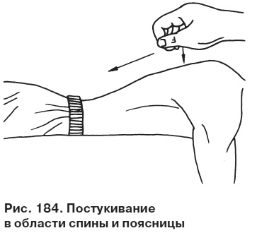 Целительные точки от всех болезней в пошаговых схемах Целительные точки от всех болезней в пошаговых схемах