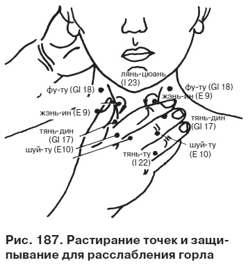 Целительные точки от всех болезней в пошаговых схемах Целительные точки от всех болезней в пошаговых схемах