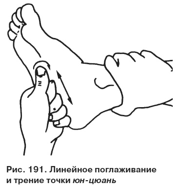 Целительные точки от всех болезней в пошаговых схемах Целительные точки от всех болезней в пошаговых схемах